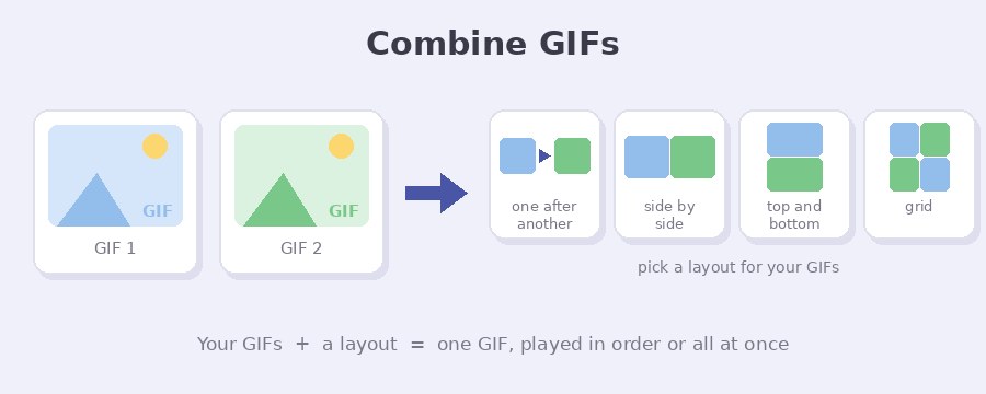 Two GIFs combined side by side, top and bottom and in a grid with Pi7 Combine GIFs